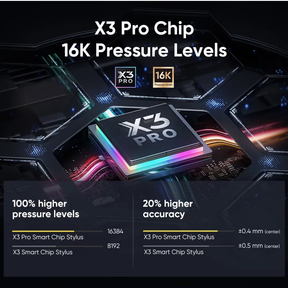XP-PEN Artist 16 Pro Gen 2 [3]