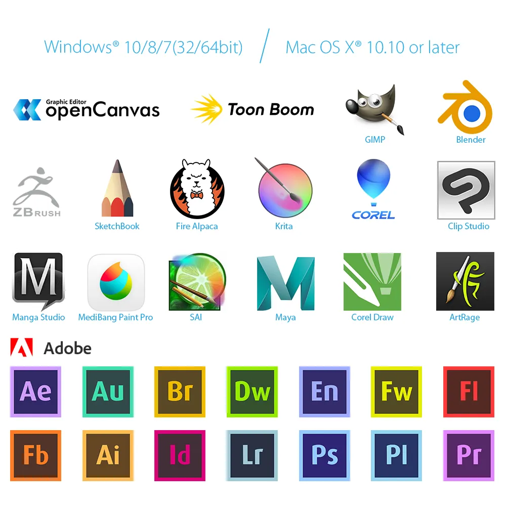 XP-PEN Artist 22R PRO, 21.5" FHD, 82% RGB, include Stand Ajustabil, Artrage 5, Manusa, 8 varfuri de rezerva, TYPE-C [6]