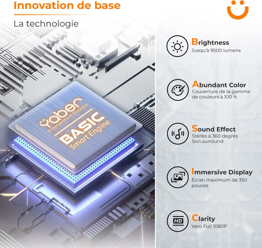 Yaber Pro V7 [4]
