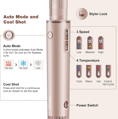 7MAGIC Airstyler 7-in-1 [2]