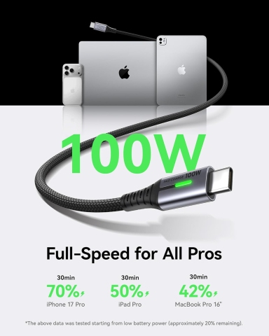 Cablu INIU USB-C la USB-C - 2 m [1]