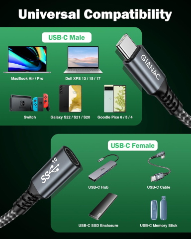 Cablu Prelungitor GIANAC USB-C - 1 m [6]