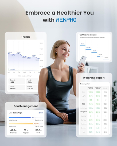 Cantar RENPHO - ES-CS20M [4]