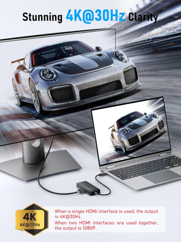 Docking Station Lemorele, Dual Display, 6 in 1 USB C [3]