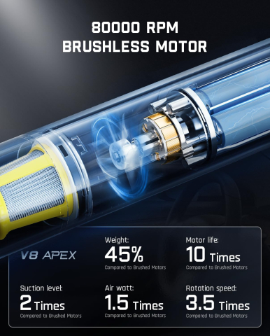 Fanttik Slim V8 Apex - Albastru [8]