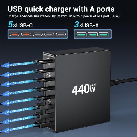 Incarcator HSSNS USB-C - 8 Porturi [1]