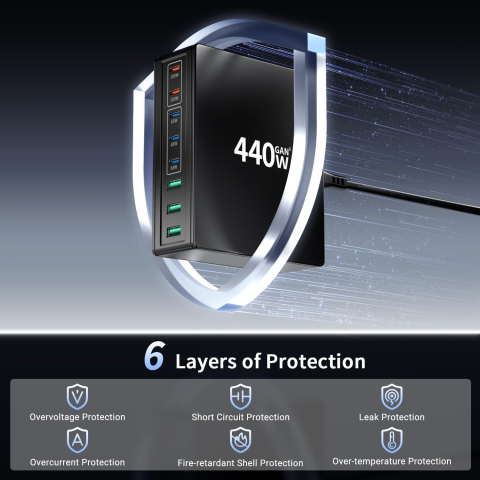 Incarcator HSSNS USB-C - 8 Porturi [4]