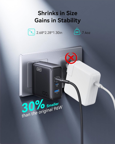 Incarcator INIU USB-C - 3 Porturi [5]