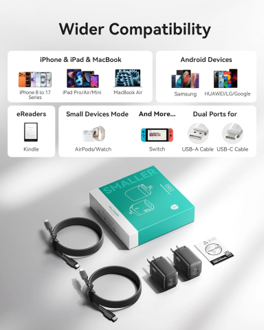 Incarcator INIU USB-C - Set 2 Buc [6]