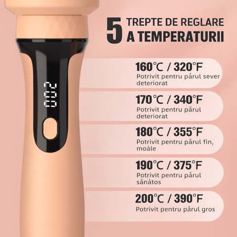 Perie de Par Termica cu Infrarosu C20A [7]