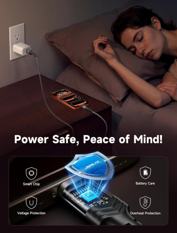 Set 2 Cabluri JSAUX USB-A la USB-C - 2 m Gri [5]