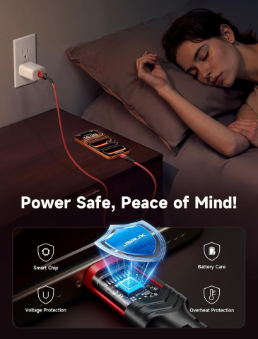 Set 2 Cabluri JSAUX USB-A la USB-C - 2 m Rosu [5]