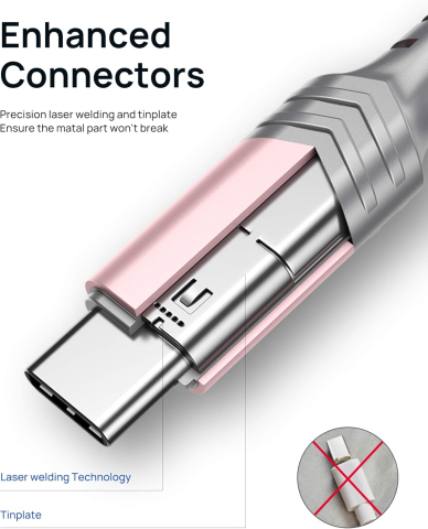 Set 2 Cabluri JSAUX USB-A la USB-C - 2 m Roz [7]