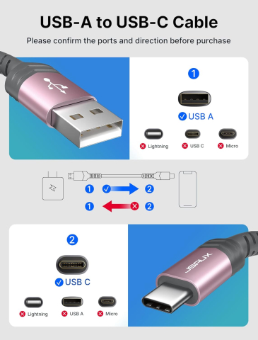 Set 2 Cabluri JSAUX USB-A la USB-C - 2 m Roz [2]
