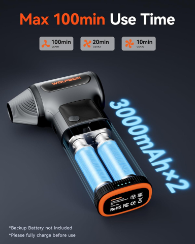 Suflanta de Aer WOLFBOX MF200 [3]