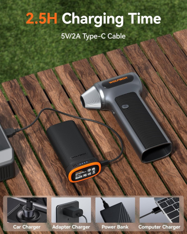 Suflanta de Aer WOLFBOX MF200 [6]