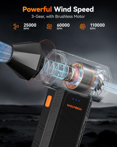 Suflanta de Aer WOLFBOX MF50 [1]