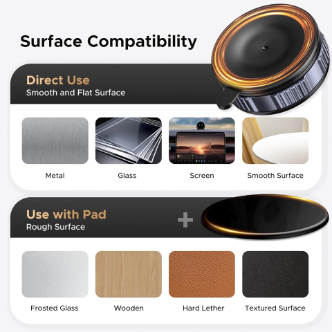Suport Auto Magnetic pentru Telefon UGREEN [4]
