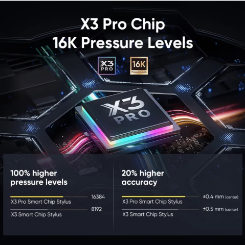 XP-PEN Artist 16 Pro Gen 2, 16K X3 Pro Smart Chip Stylus, 99.8% sRGB, IPS, 16:9, 2560 x 1600, 5080 LPI, PS 16384, 200 RPS, Negru [2]