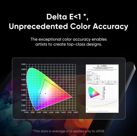 XP-PEN Artist 24 Pro Gen 2 165Hz 23.8", IPS, 16:9, 2560x1440, 5080 LPI, PS 16384, 220 RPS, Negru [6]