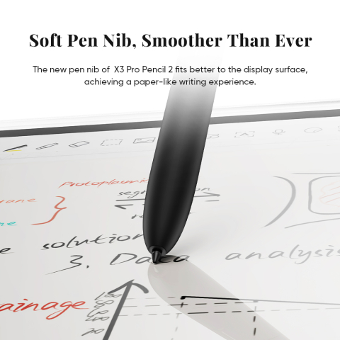 Tableta Xp-Pen Magic Note Pad, 3-in-1 cu Ecran Color de 10.95 Inchi, Stylus X3 Pro 16k, Trei Moduri de afisare, Rezolutie 1200x1980, Baterie 8000mAh, Sistem de operare Android 14 [8]