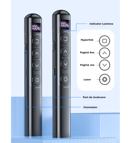 Telecomanda cu Laser Prezentari S5 [4]