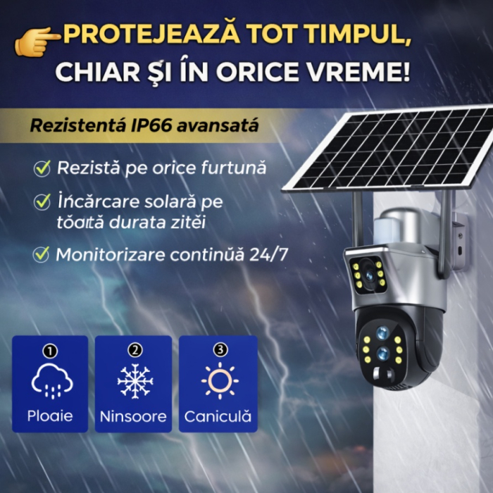 CAMERA DE SUPRAVEGHERE CU PANOU SOLAR SLOT DE CARTELA 4G DUBLA [6]