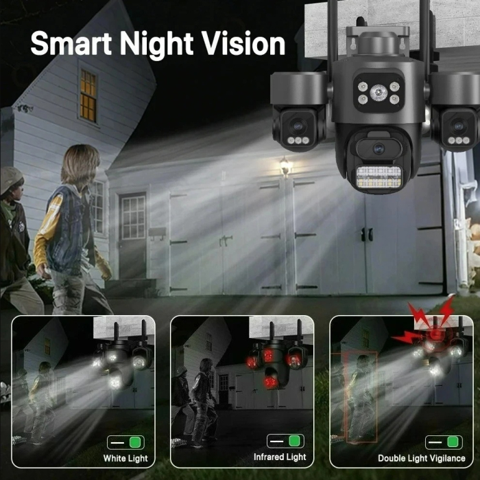 Cameră de Supraveghere WiFi 15MP cu 3 Lentile și Auto Tracking [2]