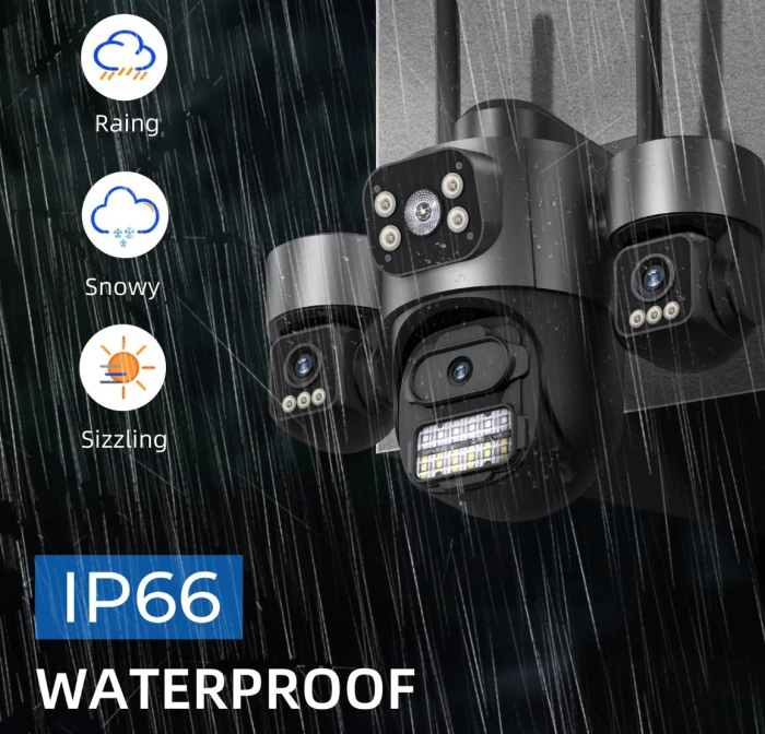 Cameră de Supraveghere WiFi 15MP cu 3 Lentile și Auto Tracking [4]