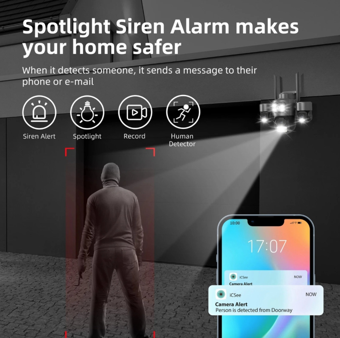 Cameră de Supraveghere WiFi 15MP cu 3 Lentile și Auto Tracking [6]
