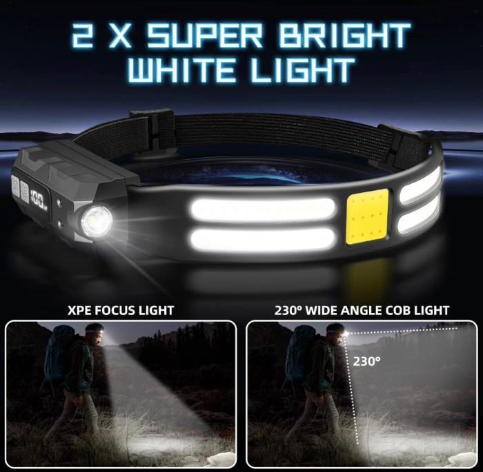 PACHET 2 X LANTERNA DE CAP CU SENZOR DE MISCARE, LUMINA ALB RECE SI GALBENA [3]