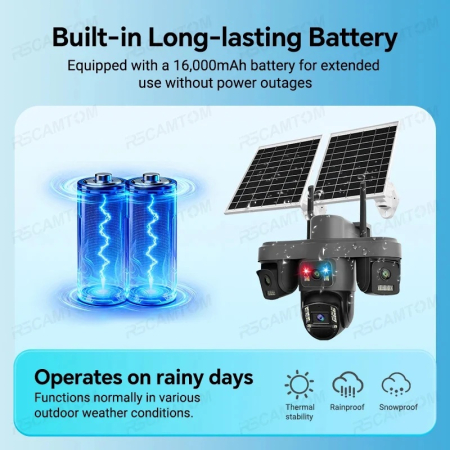 Camera de Supraveghere 4G Solara cu 4 Lentile, 2 Panouri Solare, PTZ 355°, 12MP, AOV, Detectare Uman, Vedere Nocturna Color, IP66, [5]