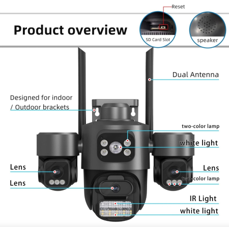 Camere Supraveghere - Cameră de Supraveghere WiFi 15MP cu 3 Lentile și Auto Tracking