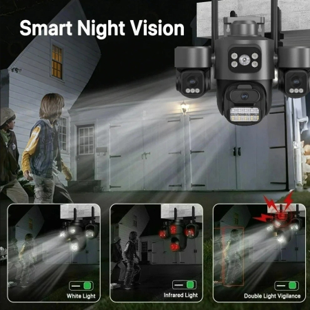 Cameră de Supraveghere WiFi 15MP cu 3 Lentile și Auto Tracking [1]