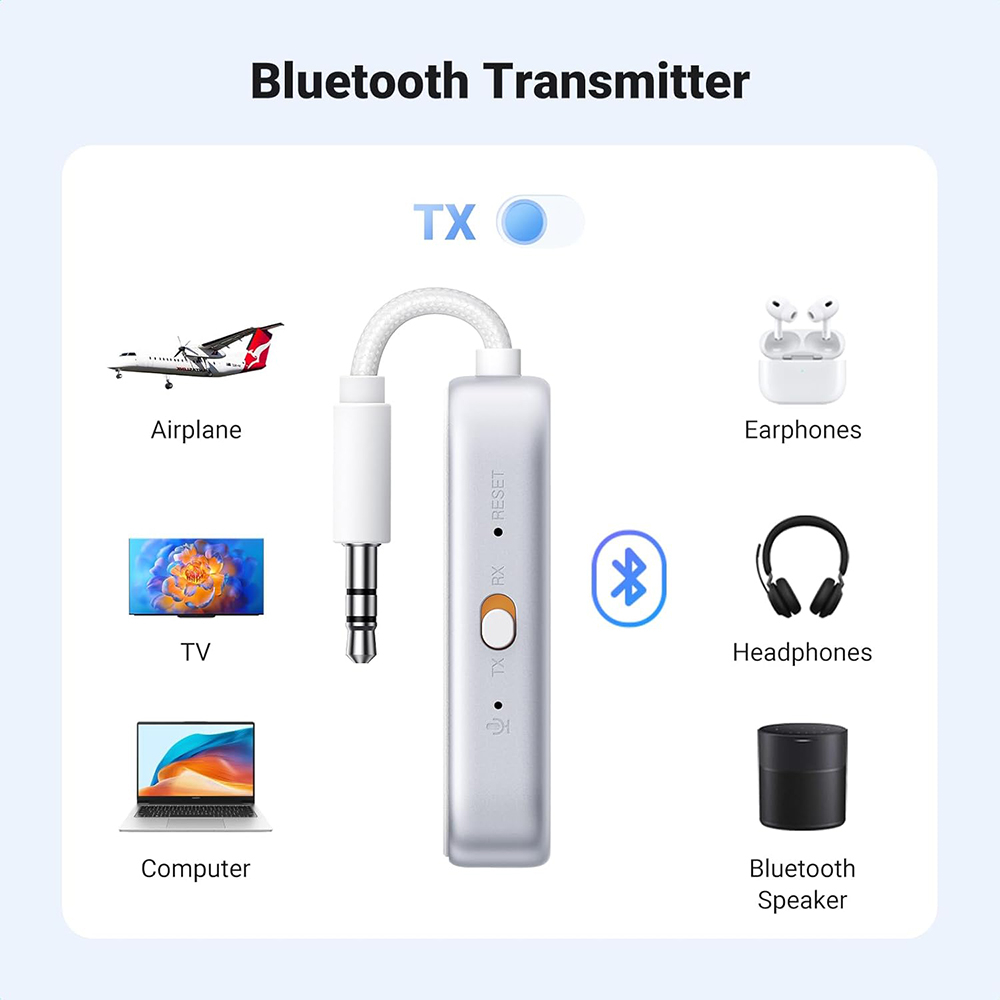 Adaptor Bluetooth Auxiliar Jack, TX/RX Mode, BT5.4 - Ugreen CM872 (45812) - White [5]