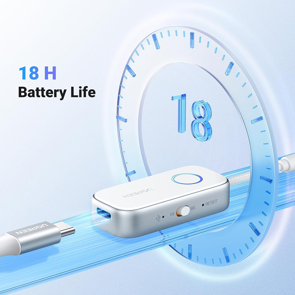 Adaptor Bluetooth Auxiliar Jack, TX/RX Mode, BT5.4 - Ugreen CM872 (45812) - White [2]