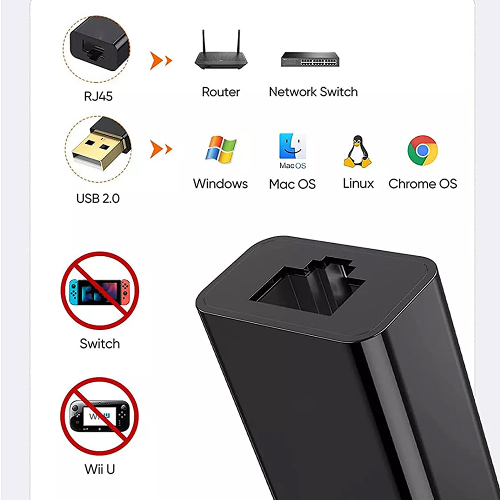 Adaptor USB Male la RJ45 LAN Port Female, 100Mbps, ABS - Techsuit Adapter NetLink (AC19) - Black [6]