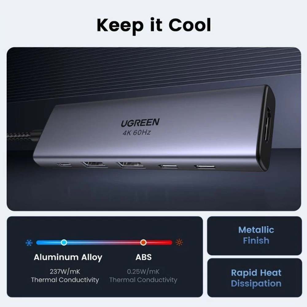 Hub USB-C la 3x Type-C, 2x USB3.2, HDMI, PD100W, 10 Gbps, 4K@60Hz - Ugreen - Gray [6]