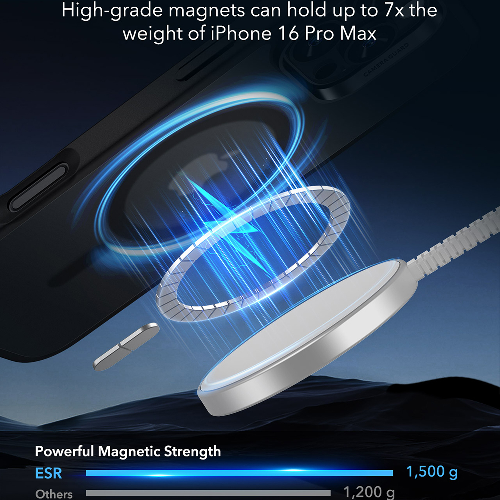 Husa pentru iPhone 16 Pro Max - ESR Classic Hybrid HaloLock - Frosted Black [2]