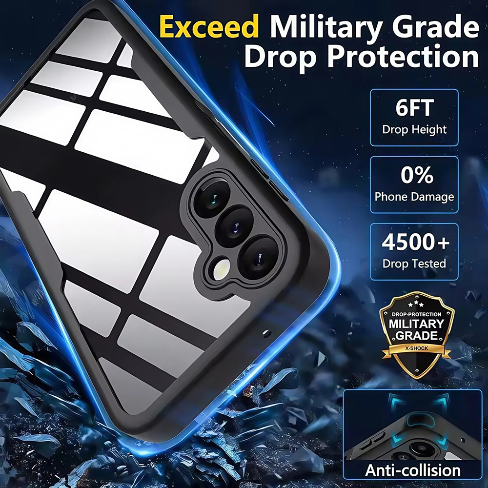 Husa Techsuit 360 Transparenta Protectie Completa [3]