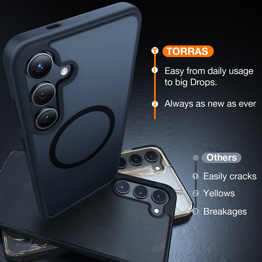 Husa pentru Samsung Galaxy S24 - Torras Guardian Magnetic Series - Black [2]