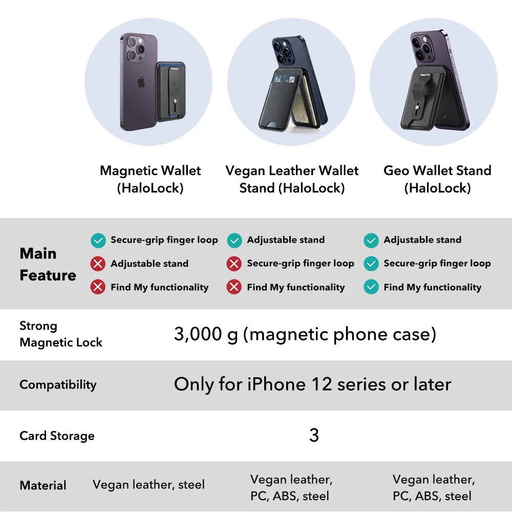 Portofel din piele eco, suport MagSafe cu RFID tech ESR Geo, maro [6]