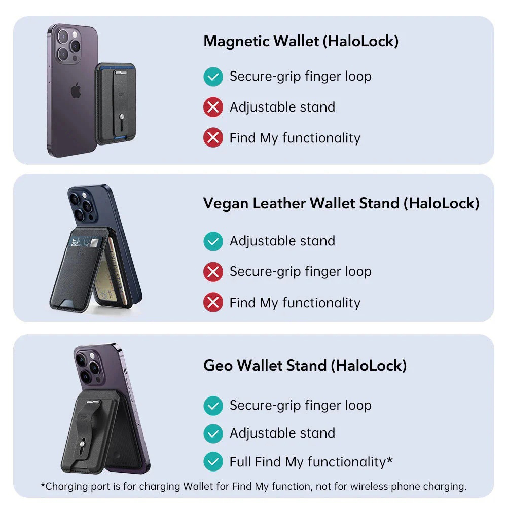 Portofel din piele eco, suport MagSafe cu RFID tech ESR Geo, maro [5]