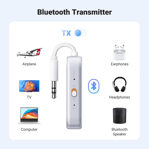 Adaptor Bluetooth Auxiliar Jack, TX/RX Mode, BT5.4 - Ugreen CM872 (45812) - White [4]