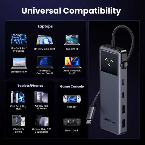 Docking Station 2x USB, 2x Type-C, HDMI, 10Gb/s, 4K, Display LED, Slot Card - Ugreen Uno 6in1 CM888 (35998) - Black [6]