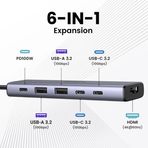 Hub USB-C la 3x Type-C, 2x USB3.2, HDMI, PD100W, 10 Gbps, 4K@60Hz - Ugreen - Gray [2]