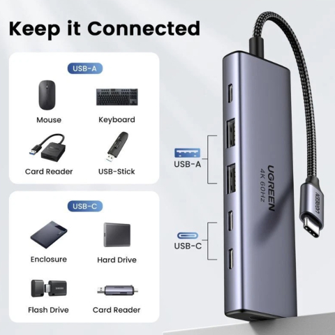 Hub USB-C la 3x Type-C, 2x USB3.2, HDMI, PD100W, 10 Gbps, 4K@60Hz - Ugreen - Gray [6]