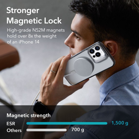 Husa pentru iPhone 14 Pro Max - ESR Classic Kickstand HaloLock - Clear Black [1]
