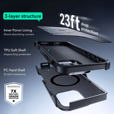 Husa pentru iPhone 16 Pro Max - ESR Cyber Armor Kickstand - Black [4]
