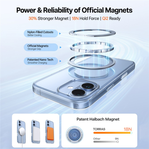 Husa pentru iPhone 17 - Torras Ostand Pro MagSafe Series - Clear [4]